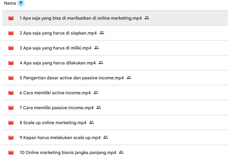 Profitebel Online Marketing