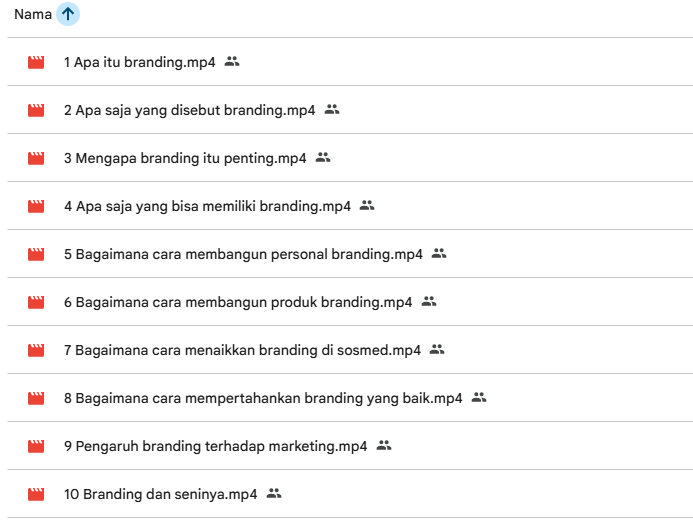 Branding Marketing