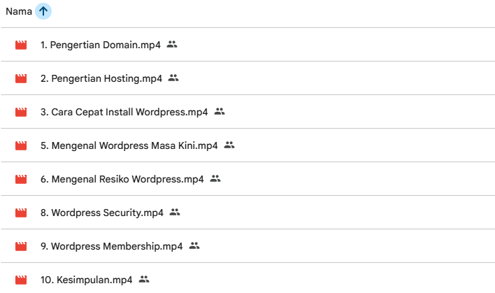 Wordpress 2024