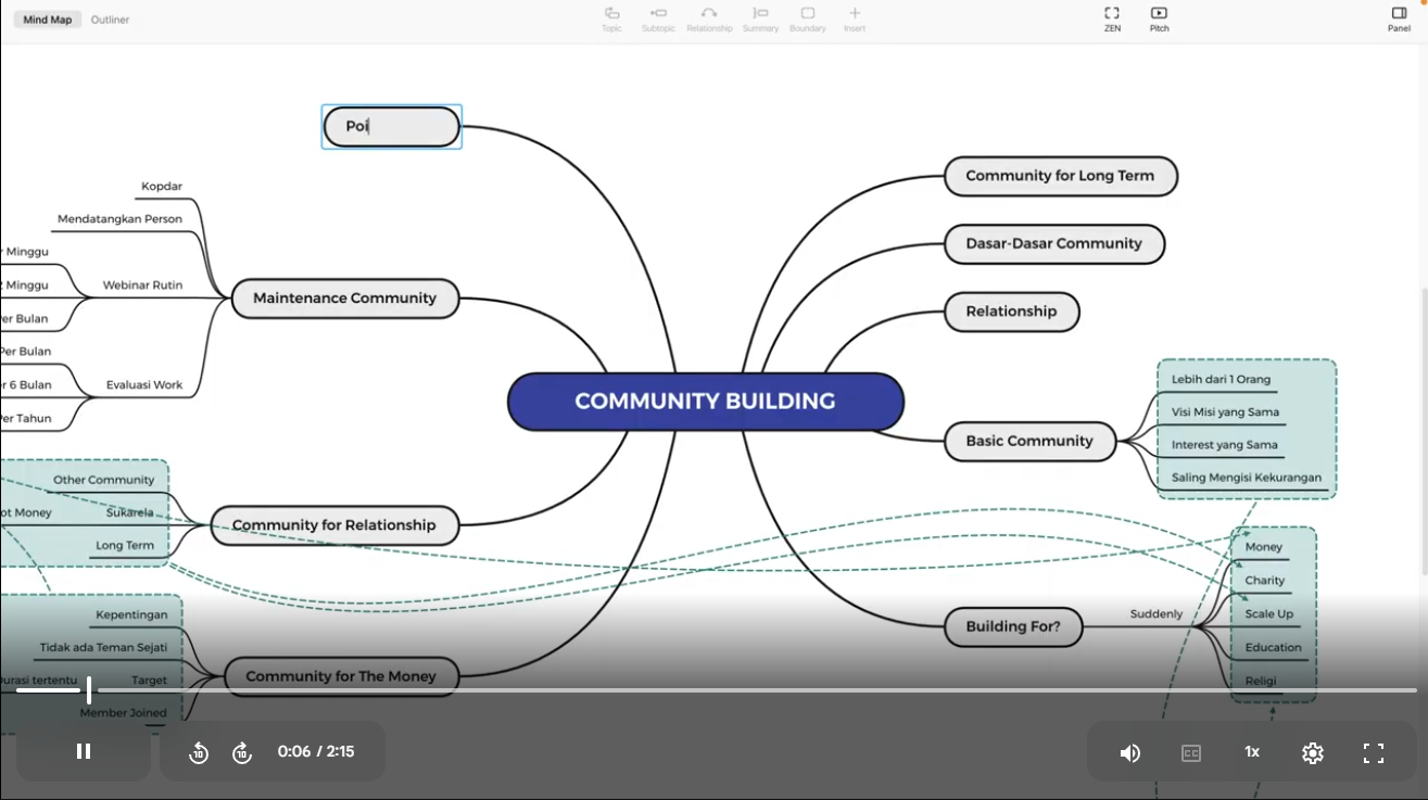 Community Building